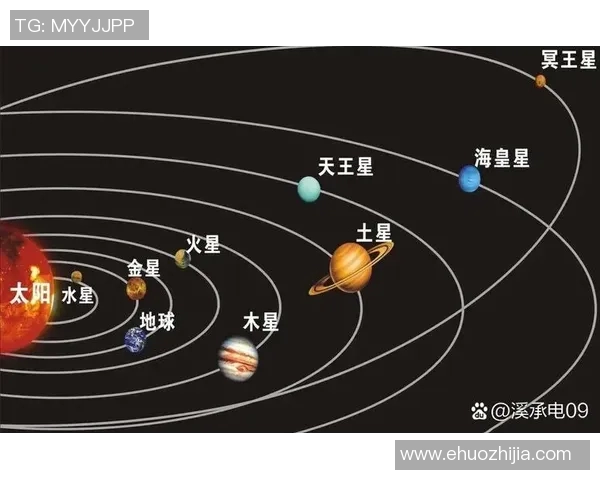 太阳与水星历史战况对比分析揭示宇宙中的神秘关系与演变过程